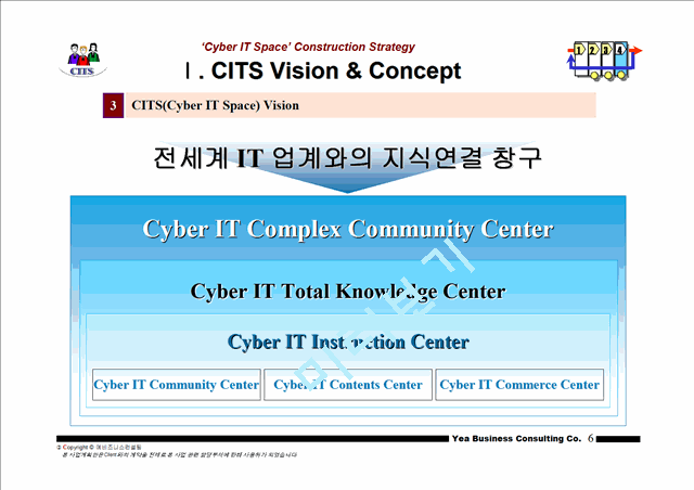 [제안서] Cyber IT Community Center 사업계획서   (6 )